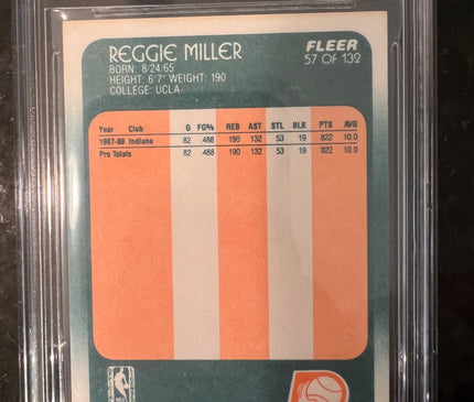 Reggie Miller Rookie