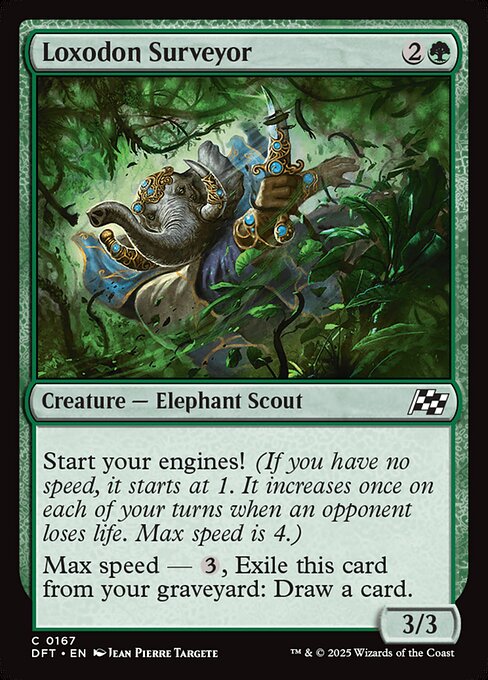 Loxodon Surveyor [Foil]